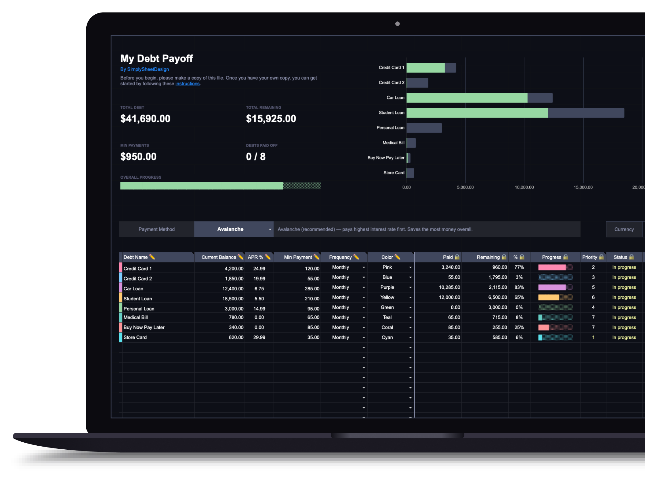 Debt Payoff Tracker for Google Sheets & Excel preview